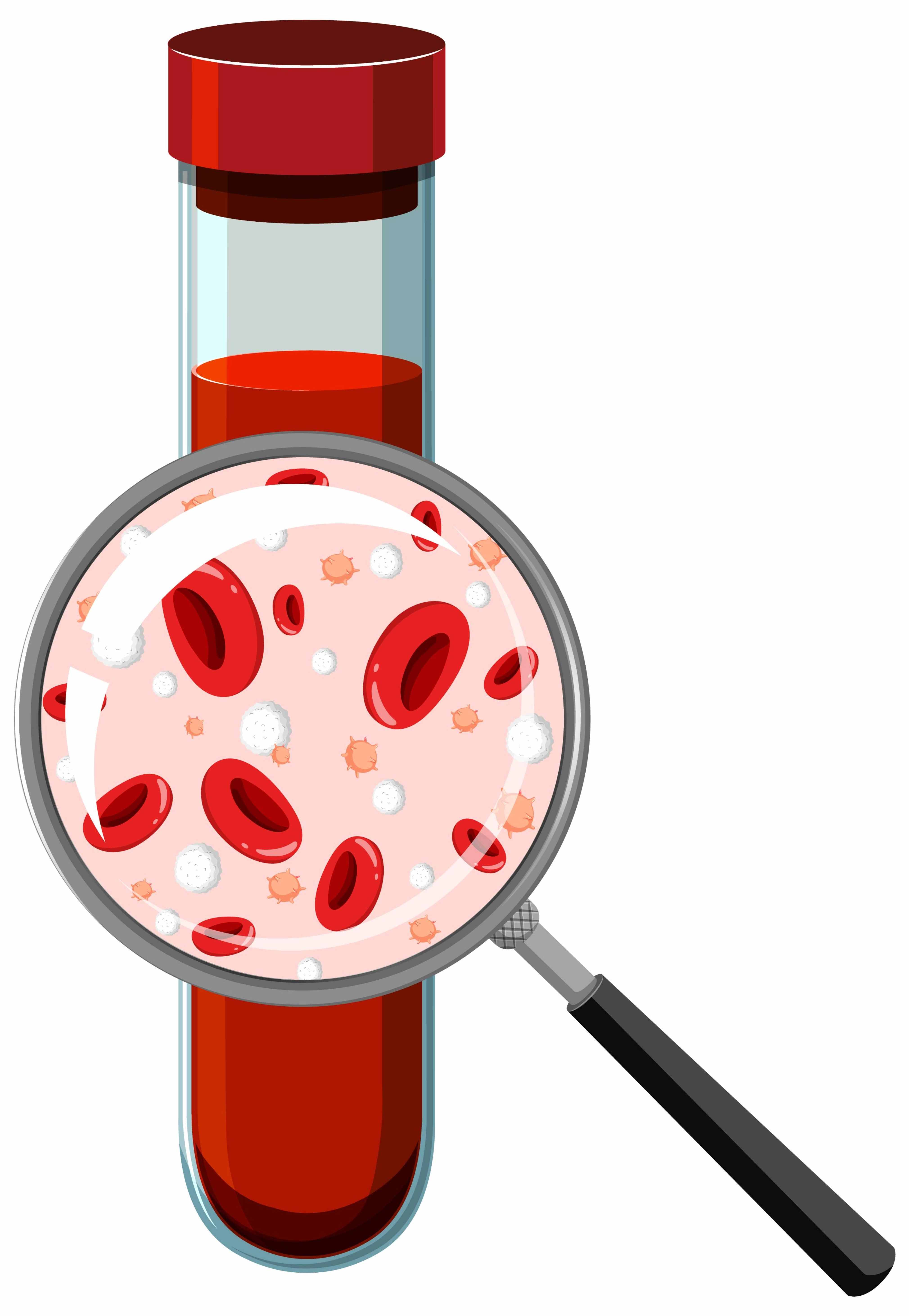 Coagulation Disorders and Postpartum Haemorrhage, The Clinical Triggers Behind Maternal Deaths