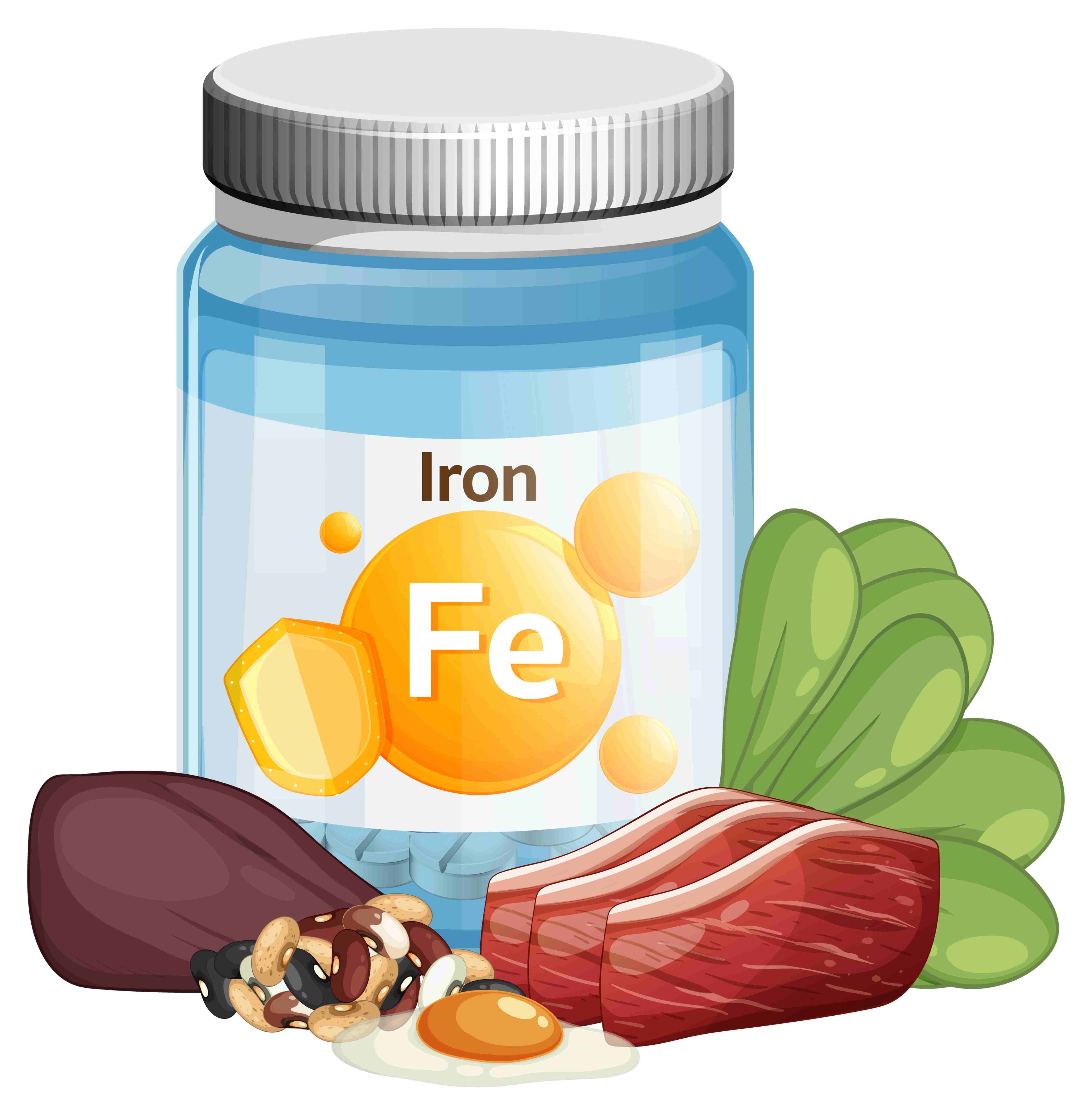 Postpartum Haemorrhage and Nutrition, Why Iron Deficiency Still Endangers Pregnant Women